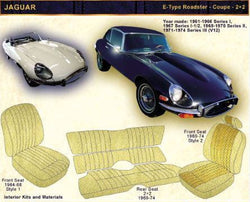1961-1966 JAGUAR Series I, 1967 Series I-1/2, 1968-1970 Series II, 1971-1974 Series III (V 12) Front Seat upholstery Kit - Vinyl