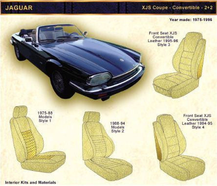 1975-1996 JAGUAR XJS Coupe - Convertible - 2+2 Pair of Front Seat Backrest Rear Panel Covers - Vinyl