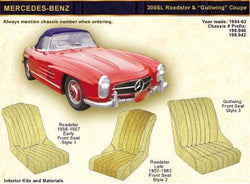 1954-63 MERCEDES-BENZ 300SL Roadster & "Gullwing" Coupe Front Seat upholstery Kit - Leather