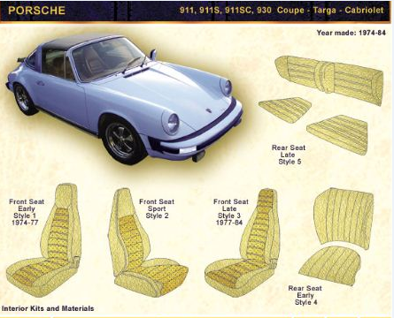 1974-84 PORSCHE 911, 911S, 911SC, 930, Coupe & Targa & Cabriolet Front seat upholstery kit - Vinyl