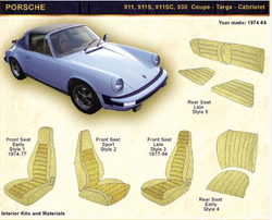 1974-84 PORSCHE 911, 911S, 911SC, 930, Coupe & Targa & Cabriolet Dash recover kit - Leather