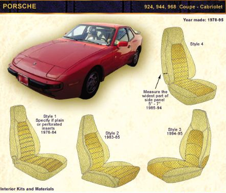 1978-95 PORSCHE 924, 944, Coupe & Cabriolet Front sport seat upholstery kit - Vinyl